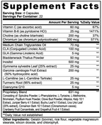 Definition Fat Burner
